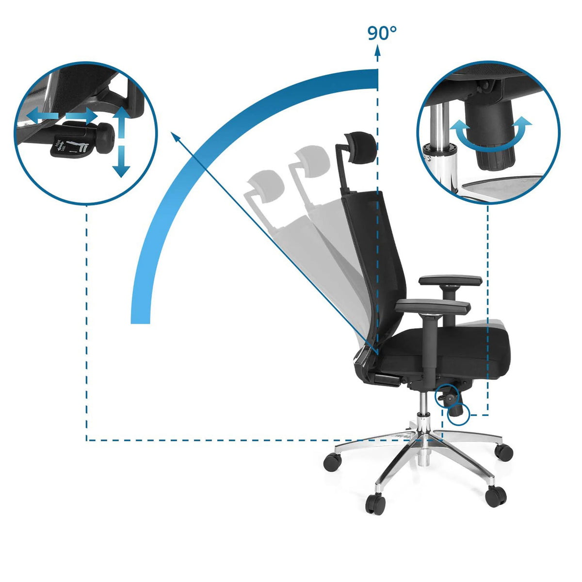 Dossier et hauteur d'assise réglables du siège de bureau de qualité professionnelle PORTO MAX HIGH avec inclinaison jusqu'à 90° de hjh OFFICE
