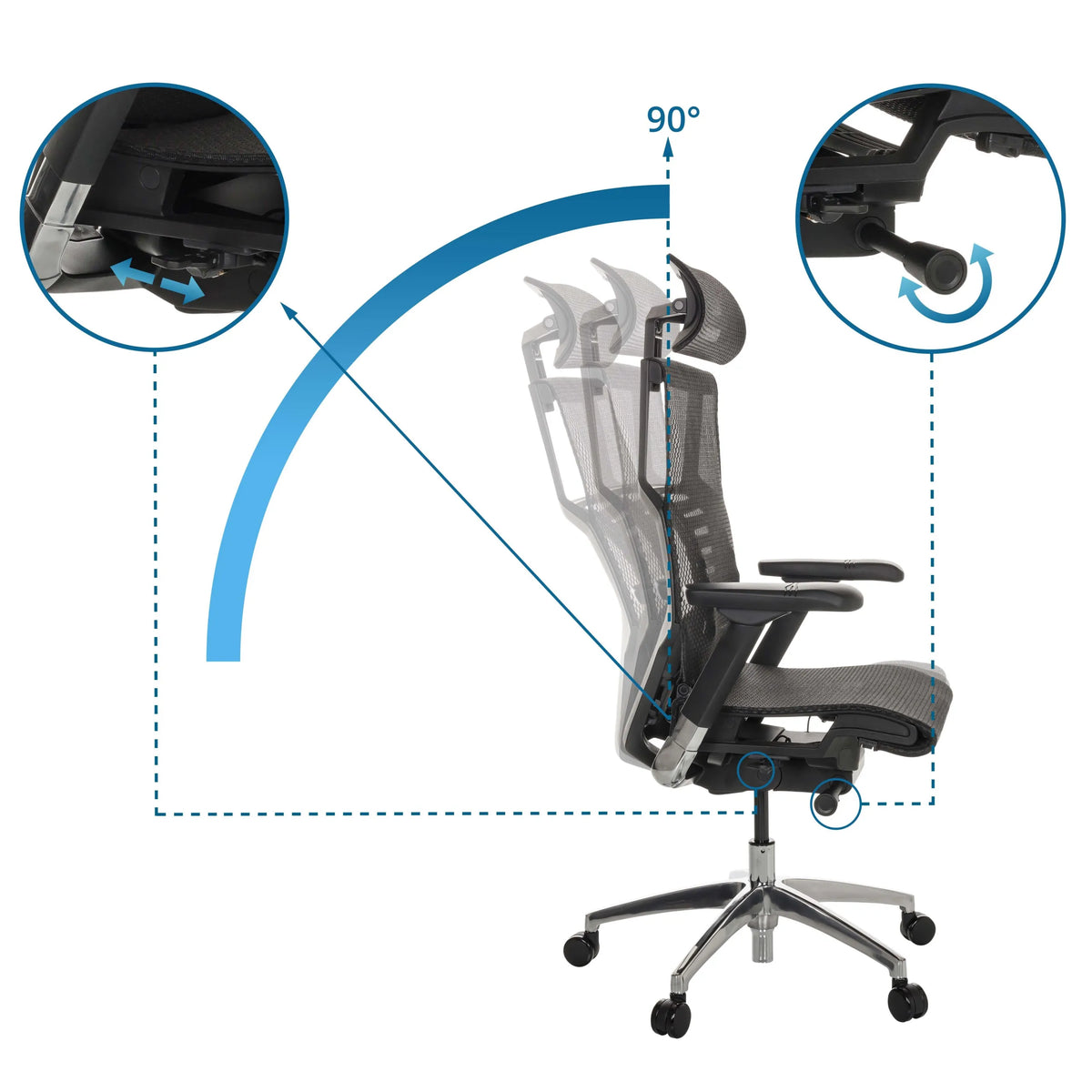 Mécanisme de réglage avec angle d'inclinaison de 90° du Siège de bureau haut de gamme POFIT GEN2 de hjh OFFICE