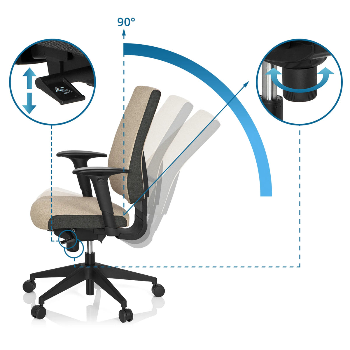Verstellmechanismen des Profi-Bürostuhls PRO-TEC 500 mit 90° Neigung von hjh OFFICE