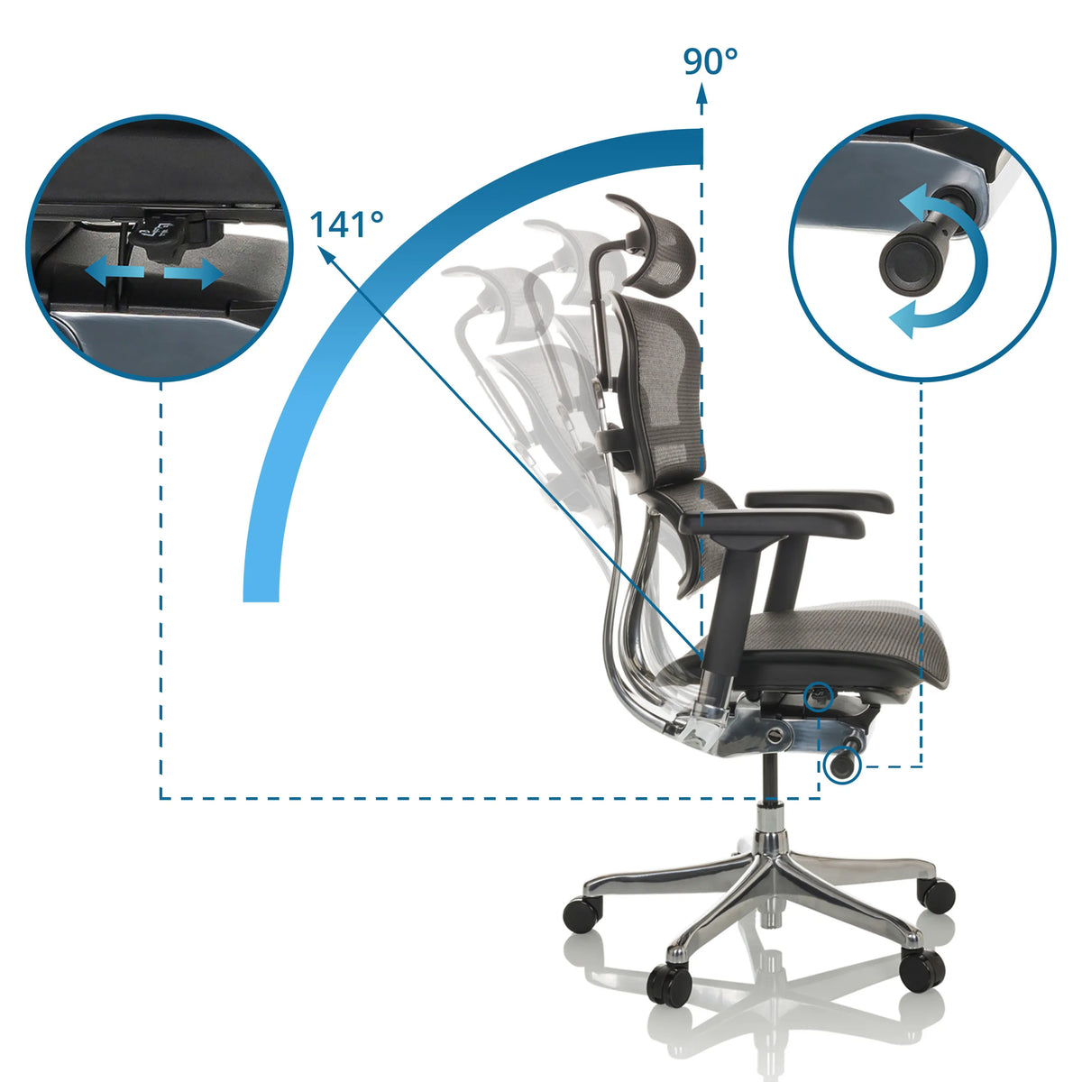 Verstellbare Rückenlehne des Luxus Chefsessels ERGOHUMAN GEN2 mit Neigung von 90° bis 141° von hjh OFFICE