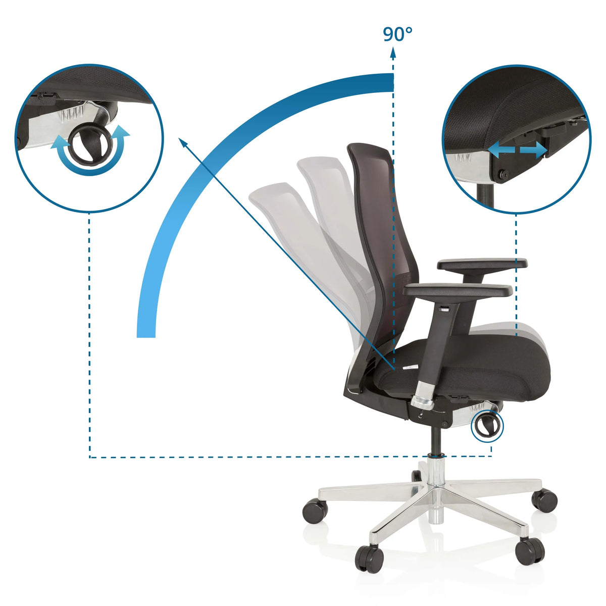 Dossier réglable avec un angle d'inclinaison de 90 degrés du Siège de bureau haut de gamme FOUNTAINE de hjh OFFICE