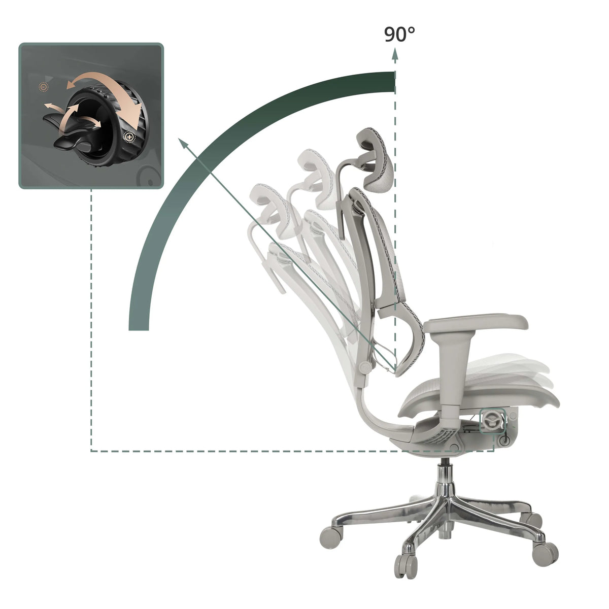 Dossier réglable du siège de direction de luxe ERGOHUMAN SLIM ULTRA G GEN2 avec inclinaison jusqu'à 90 degrés de hjh OFFICE