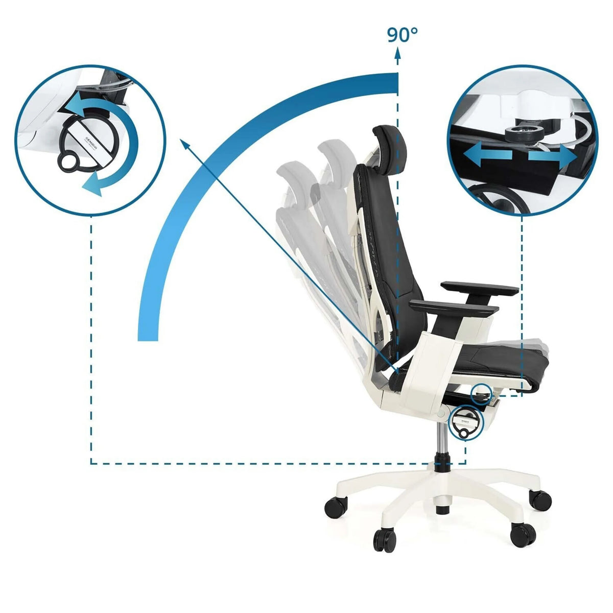 Dossier réglable avec position à 90° du Siège de bureau haut de gamme GENIDIA PRO WHITE de hjh OFFICE