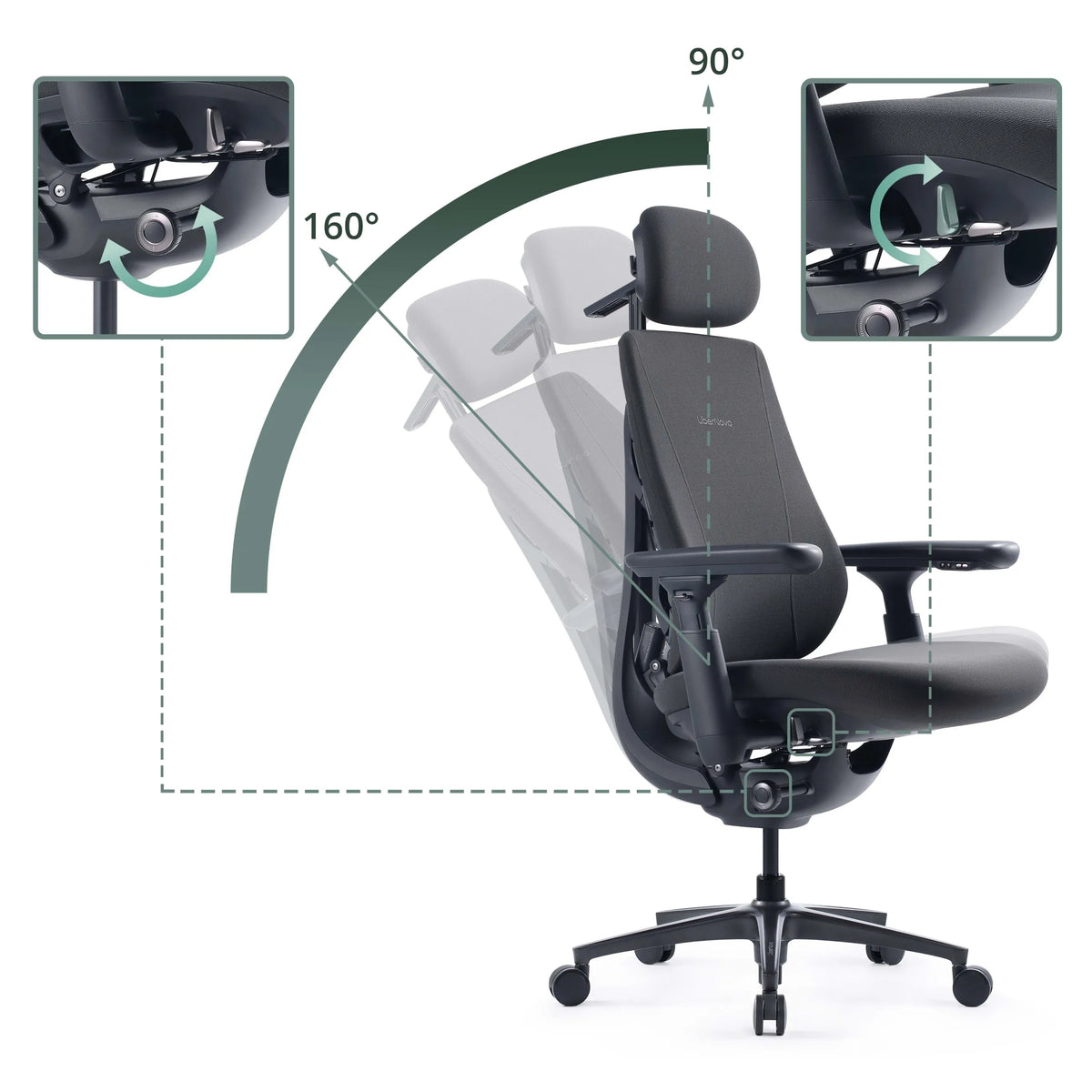 Inclinaison du dossier réglable de 90° à 160° du siège de bureau LiberNovo Maxis Elektric en graphite de Libernovo