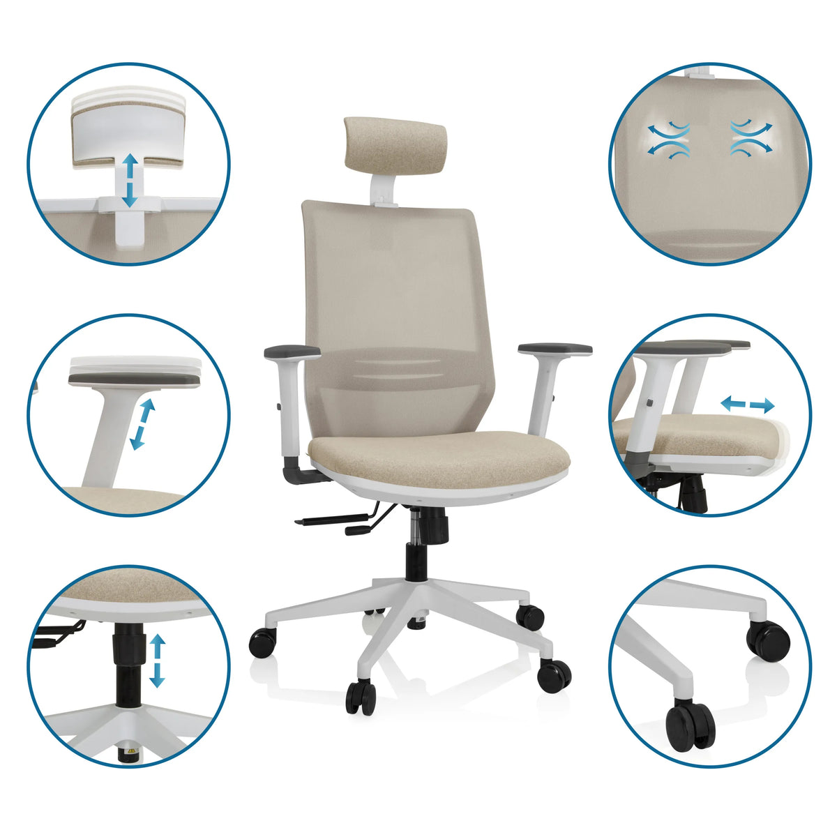 Fonctions réglables du Siège de bureau de qualité professionnelle PROFONDO PRO W en beige avec appui-tête et roulettes de hjh OFFICE