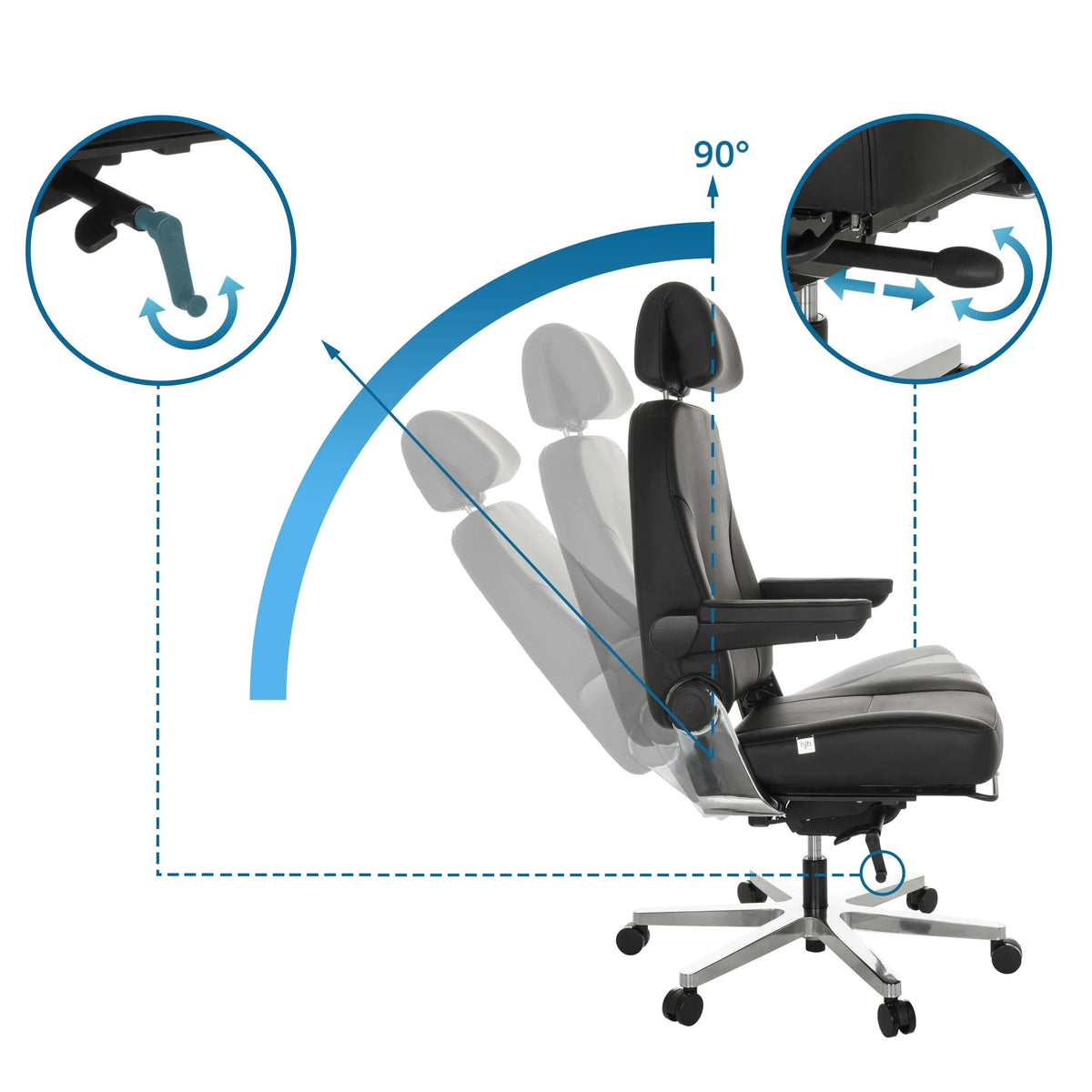 Dossier réglable avec inclinaison à 90 degrés du Siège pivotant XXL 24 HOURS F de hjh OFFICE