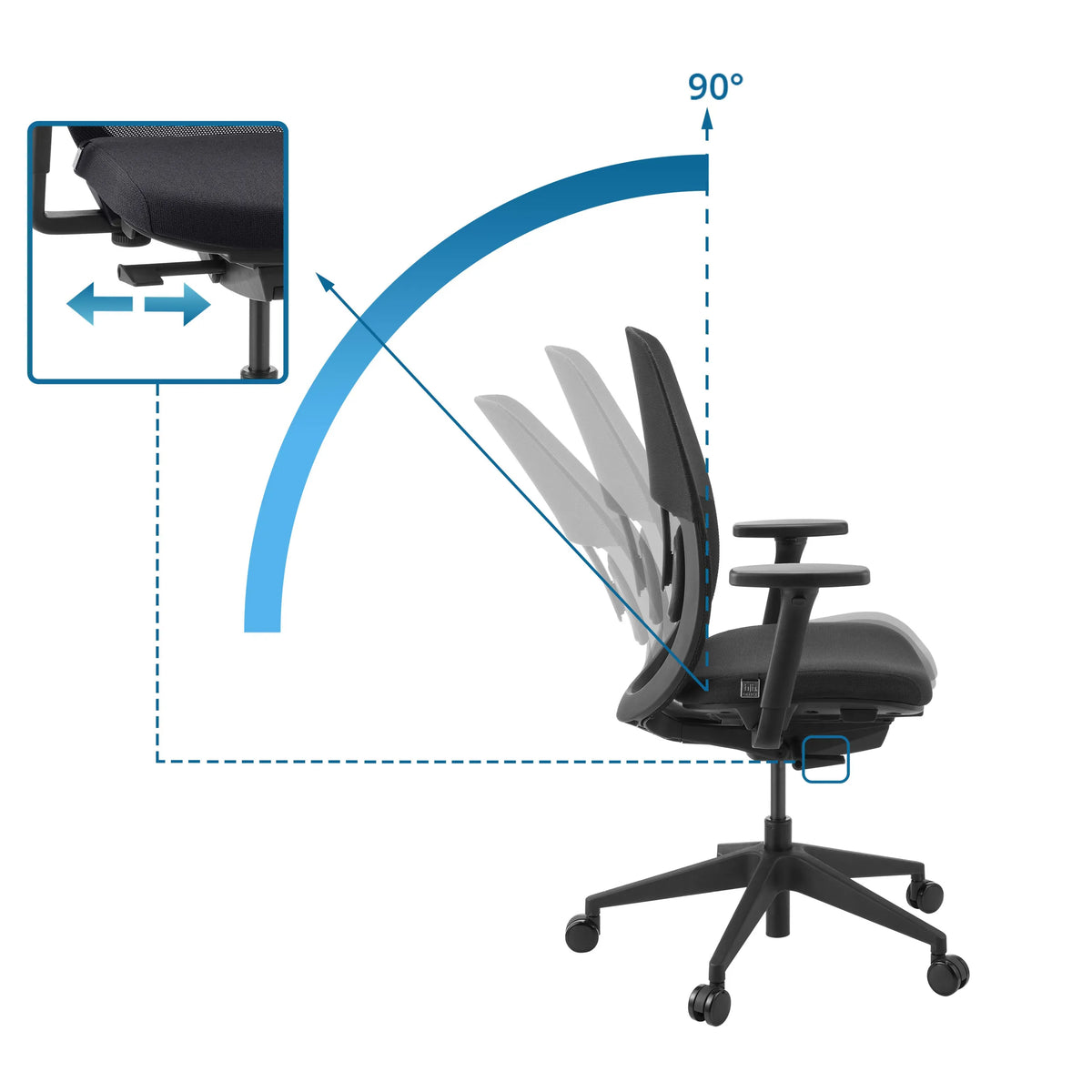 Dossier réglable avec un angle d'inclinaison de 90 degrés du Siège de bureau de qualité professionnelle Skandis de hjh OFFICE