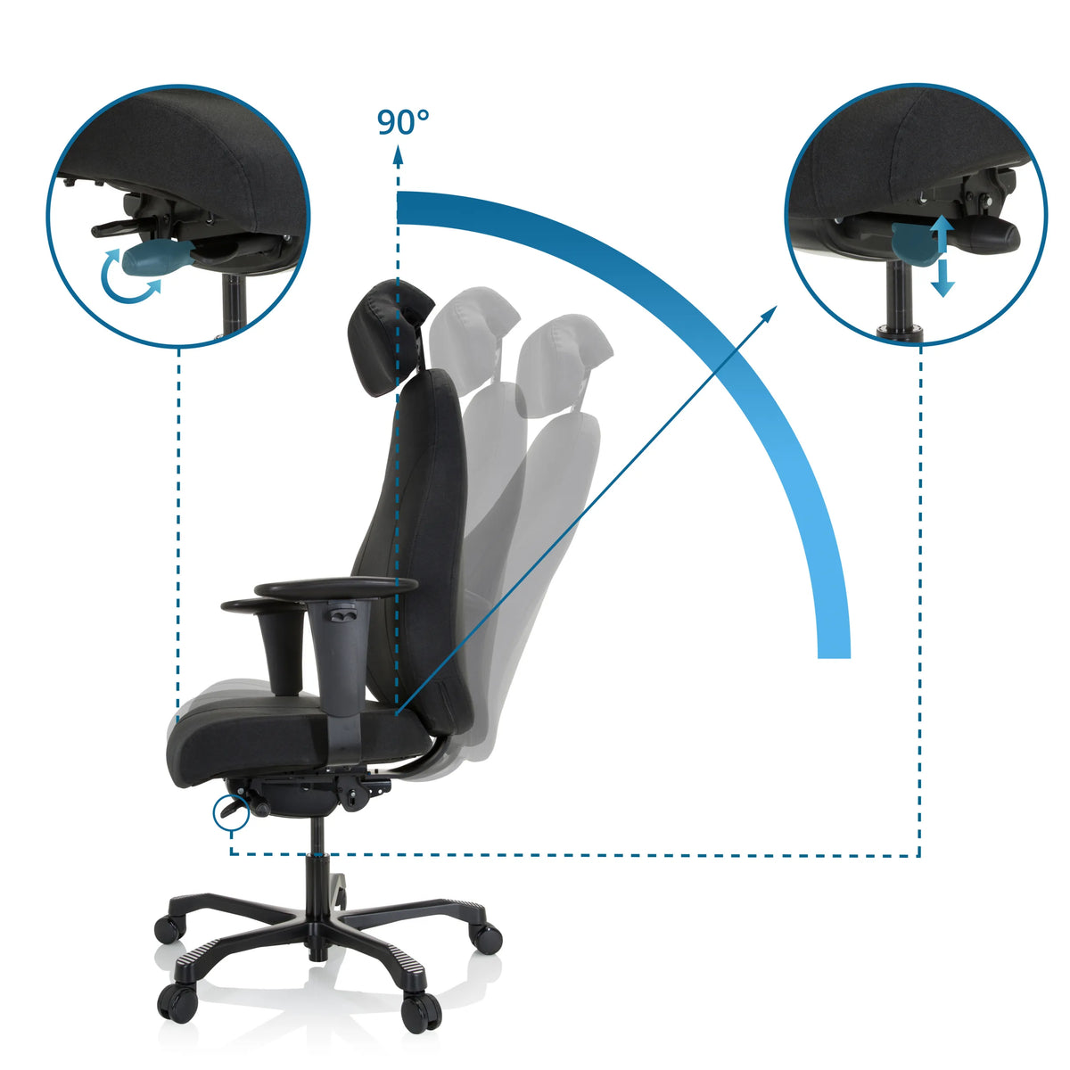Dossier réglable avec un angle d'inclinaison de 90 degrés du Siège de direction de qualité professionnelle RESISTIO XXL de hjh OFFICE