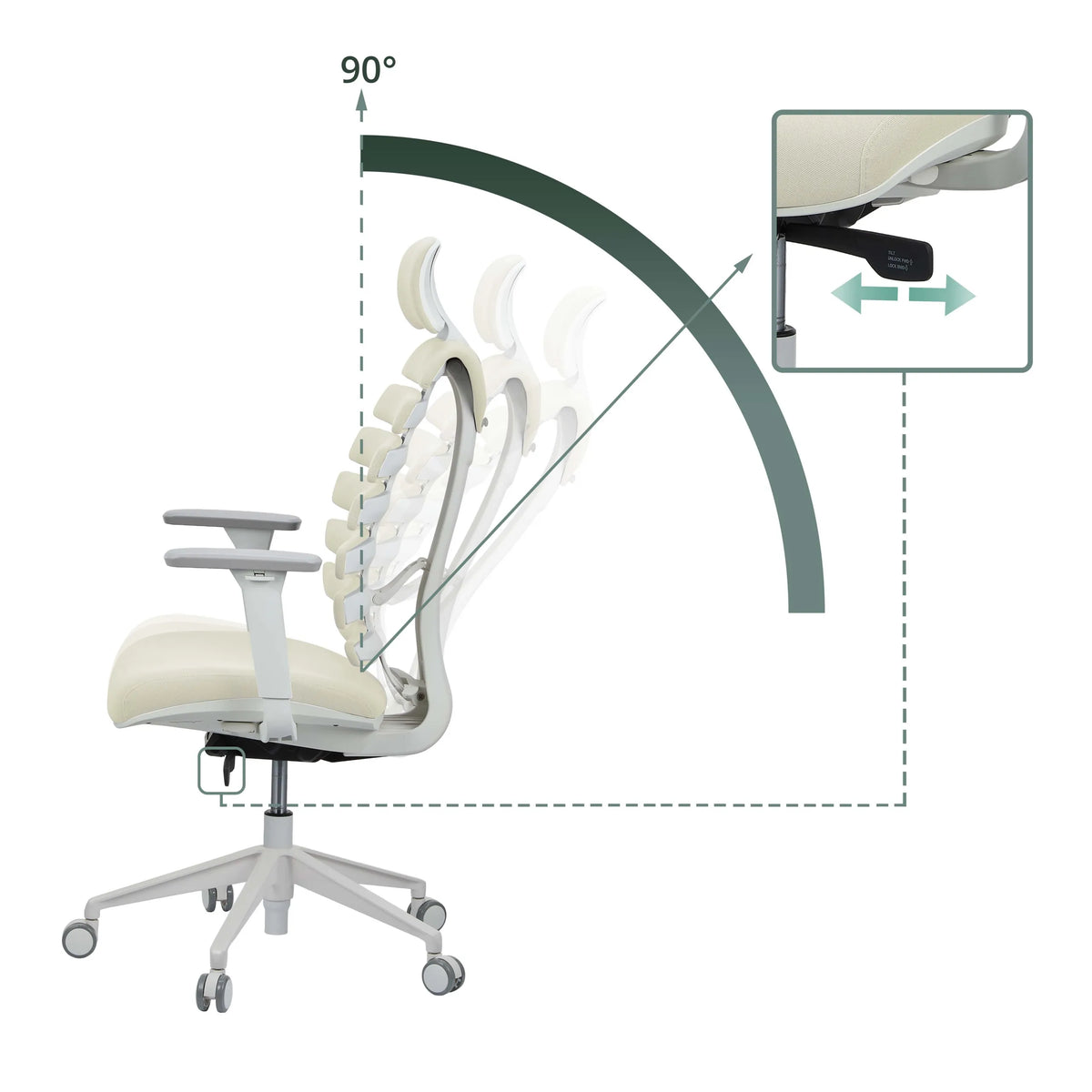 Dossier réglable du siège de bureau de qualité professionnelle ERGO LINE W avec un angle d'inclinaison jusqu'à 90° de hjh OFFICE