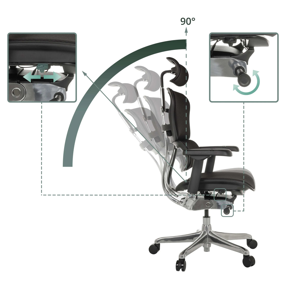 Mécanismes de réglage du dossier et de la hauteur d'assise du siège de direction de luxe ERGOHUMAN GEN2 avec angle de 90 degrés de hjh OFFICE