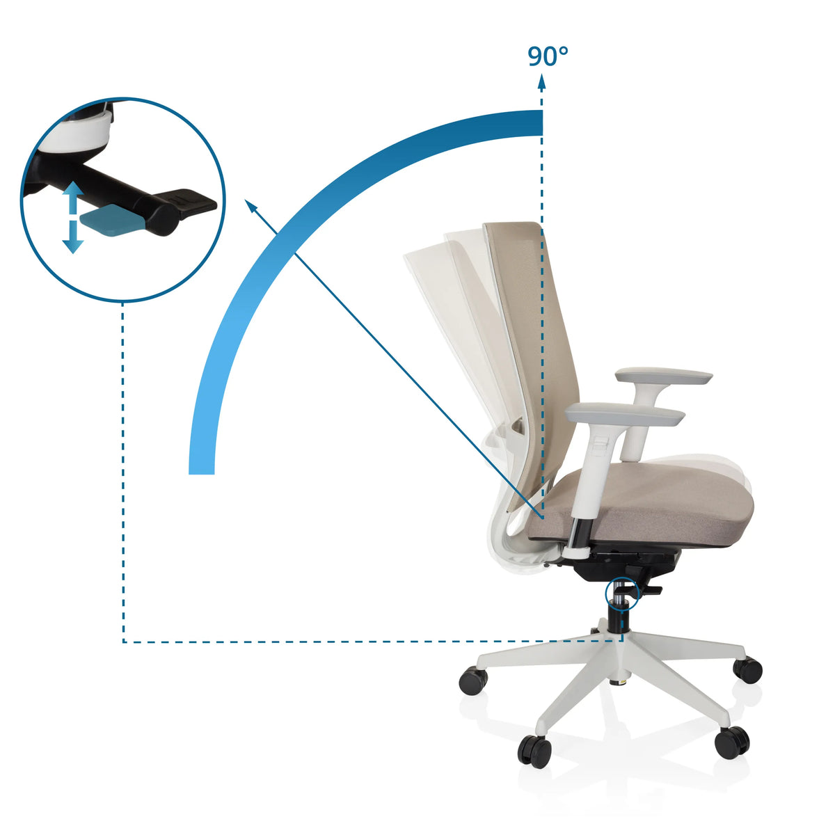 Réglage de l'inclinaison du dossier du siège de bureau de qualité professionnelle PURE WHITE avec un angle de 90° de hjh OFFICE