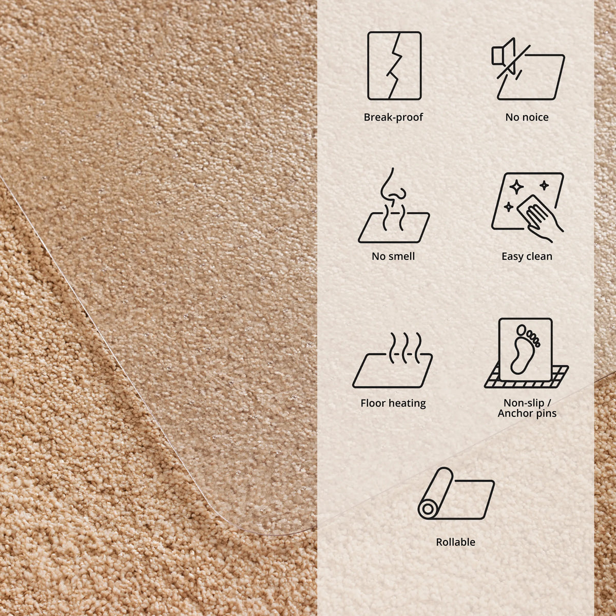 Tapis de sol transparent ULTIMAT II pour moquettes avec symboles fonctionnels de Floortex