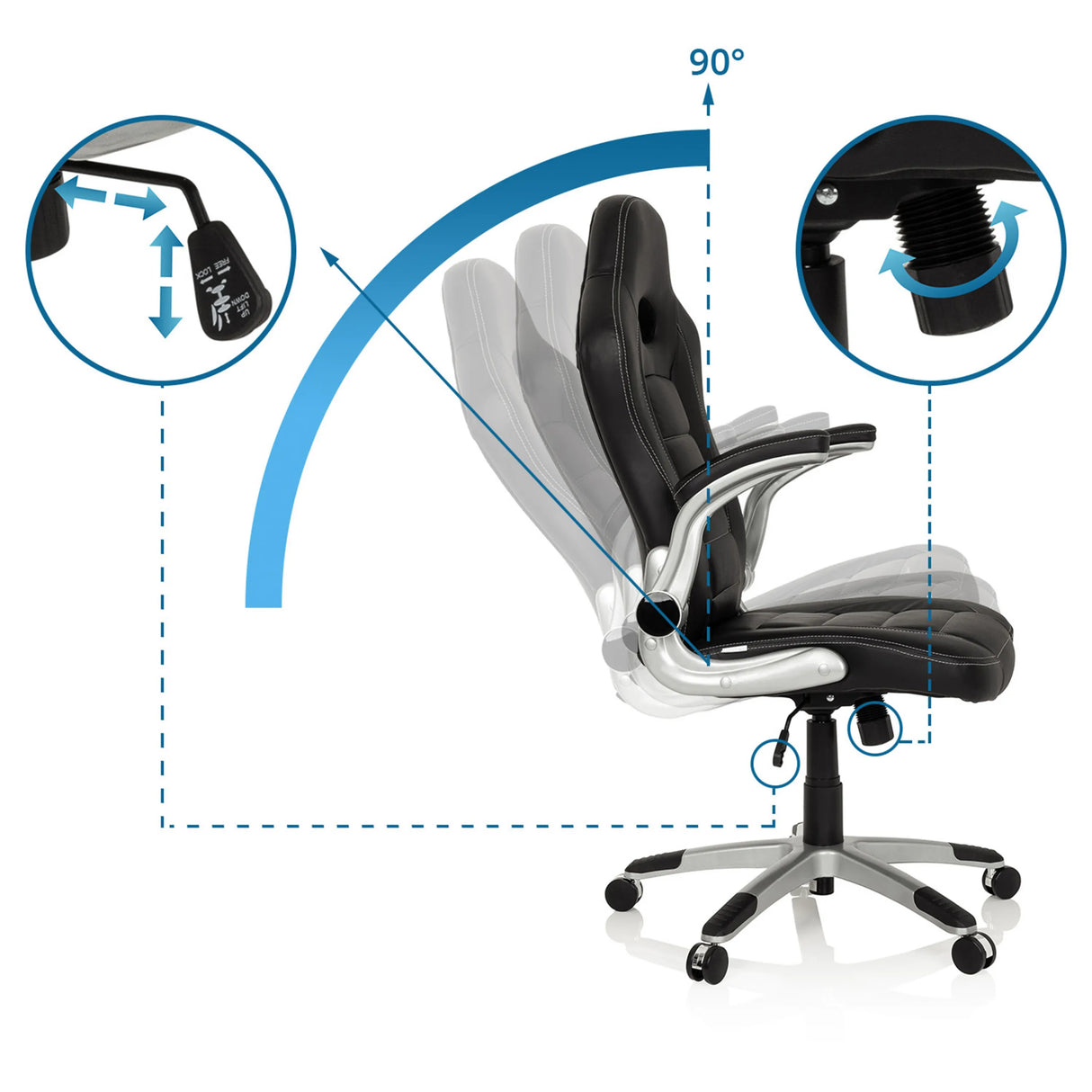 Dossier inclinable jusqu'à 90 degrés et levier de commande du Fauteuil Gamer GAME SPORT de hjh OFFICE