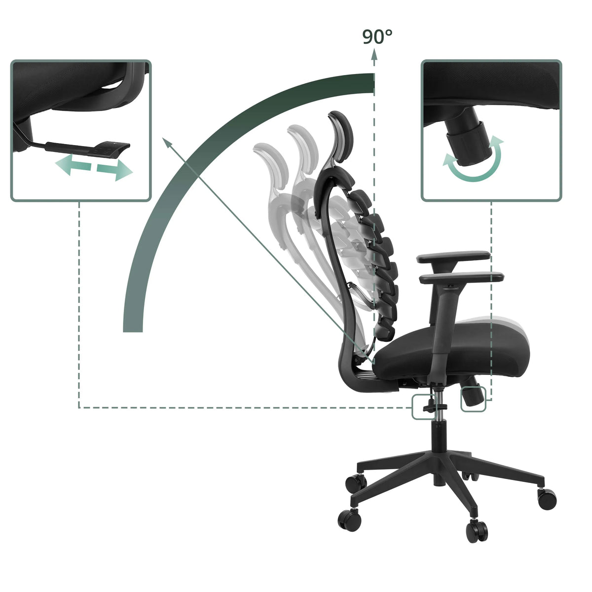 Dossier et accoudoirs réglables du siège de bureau de qualité professionnelle ERGO LINE ECO avec un angle d'inclinaison de 90° de hjh OFFICE