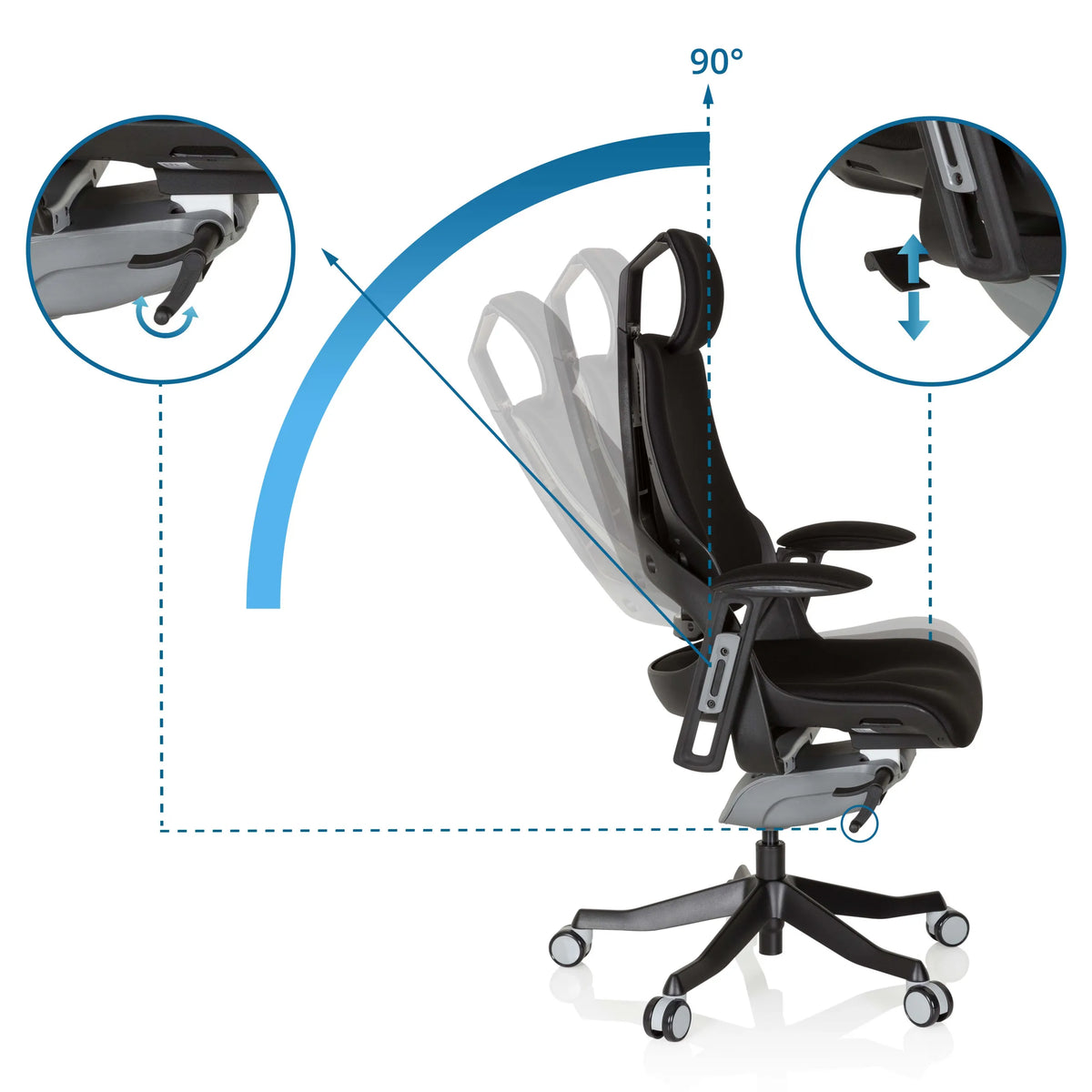 Dossier réglable du siège de bureau de qualité professionnelle SPEKTRE BLACK avec un angle d'inclinaison de 90° de hjh OFFICE