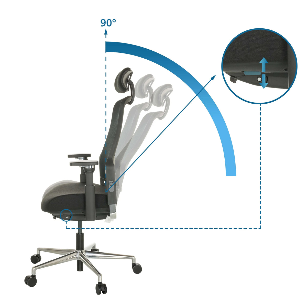 Dossier réglable avec angle d'inclinaison de 90° du siège de bureau de qualité professionnelle TERARO AX de hjh OFFICE