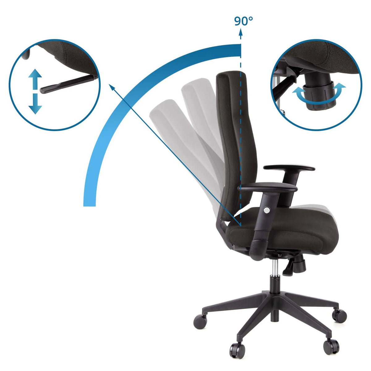Dossier réglable avec position à 90° du siège de bureau de qualité professionnelle PRO-TEC 300 en noir de hjh OFFICE