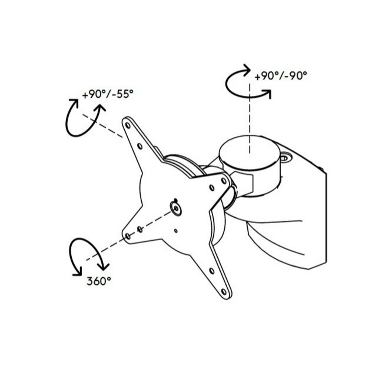 Dessin technique des accessoires ORGPD avec des plages de rotation de 360° ainsi que +90°/-90° de hjh OFFICE PRO