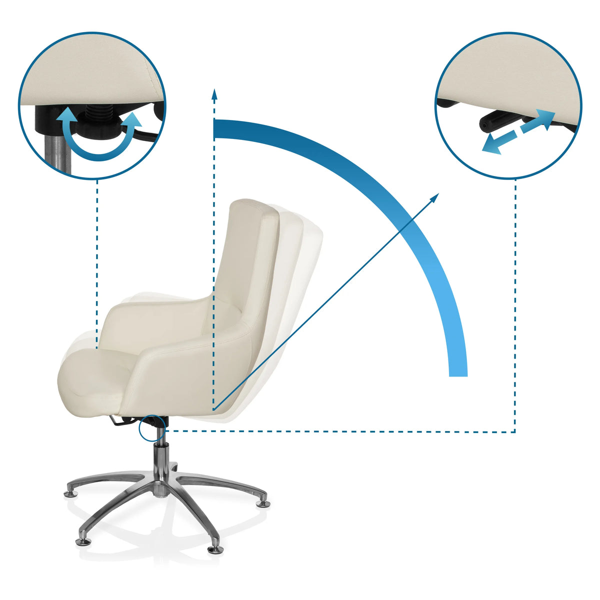 Inclinaison et rotation réglables du Fauteuil de salon SHAKE 300 en blanc crème de hjh OFFICE