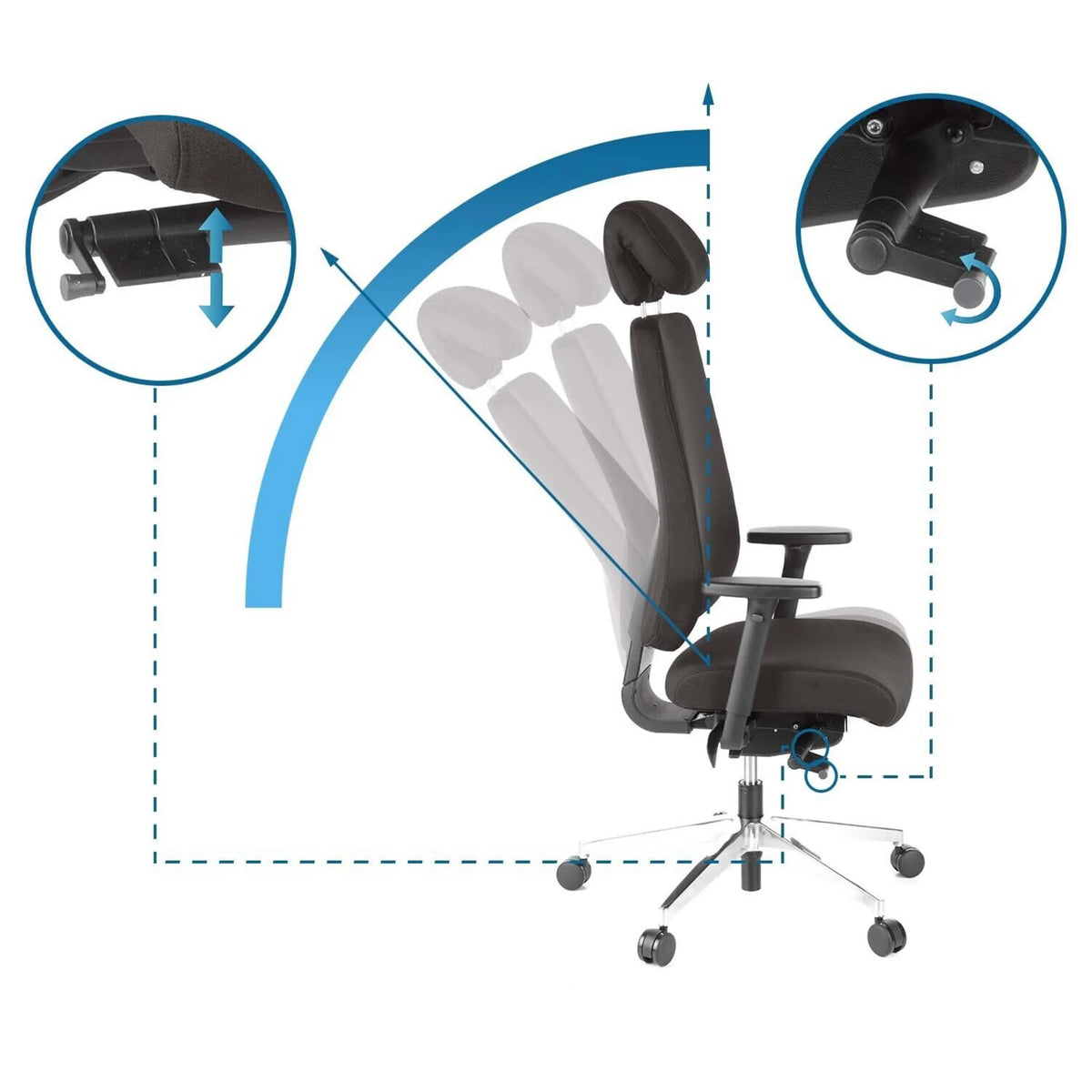 Dossier réglable et mécanisme du Siège de bureau de qualité professionnelle PRO-TEC 400 de hjh OFFICE