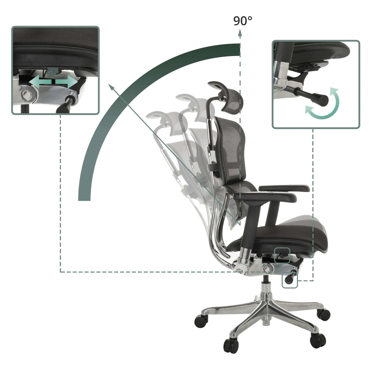 Mécanismes de réglage et fonction d'inclinaison du siège de direction de luxe ERGOHUMAN GEN2 avec une inclinaison jusqu'à 90° de hjh OFFICE