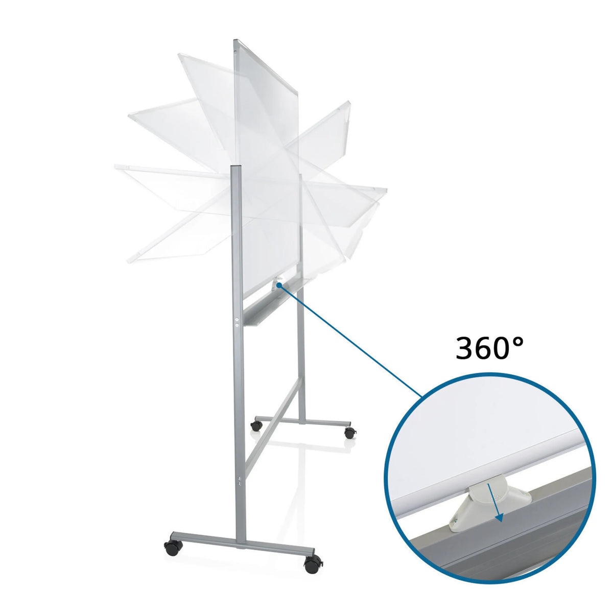 Mécanisme de rotation à 360 degrés du Tableau blanc MULTIBOARD I en blanc et argent de hjh OFFICE