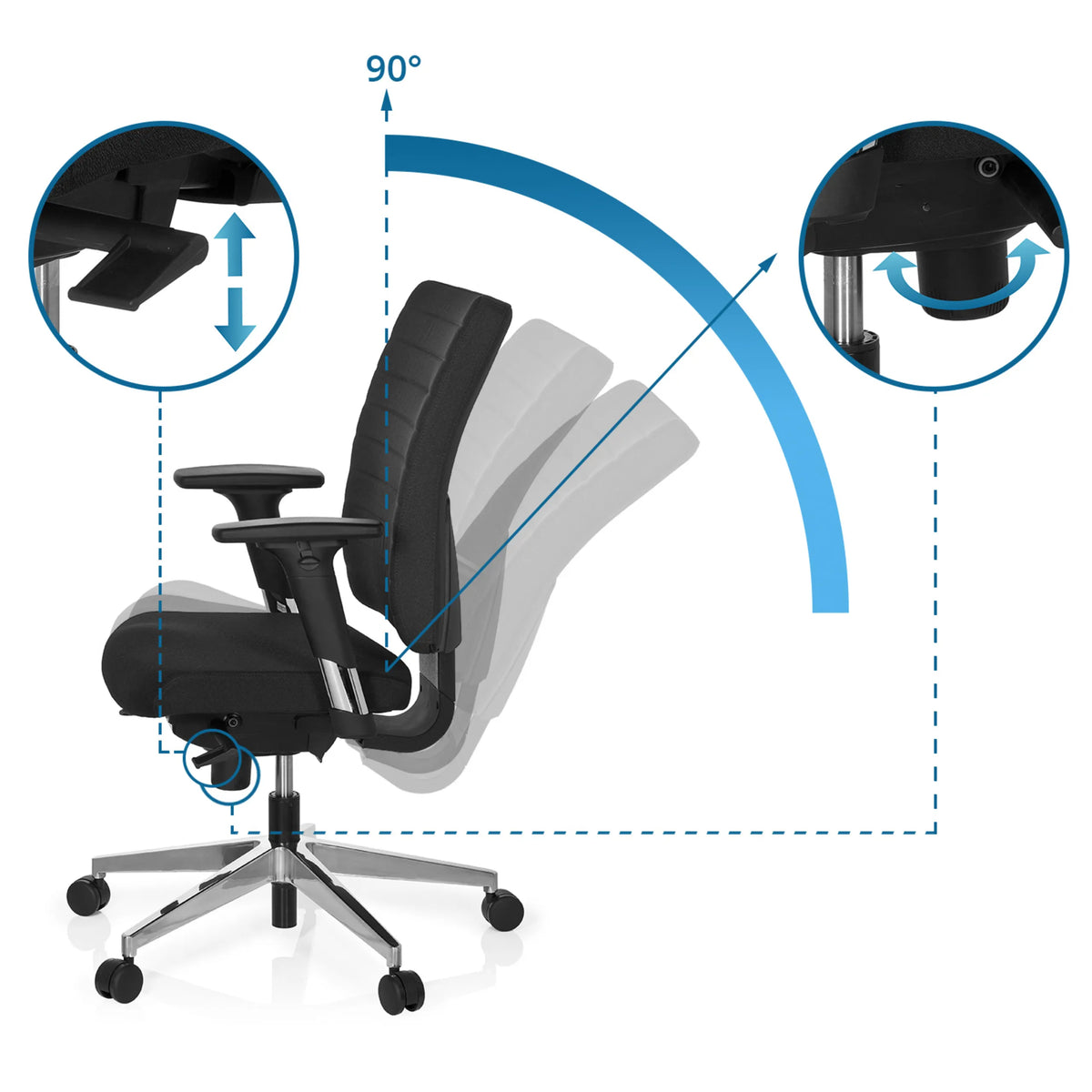 Verstellmöglichkeiten der Rückenlehne und Sitzhöhe des Profi-Bürostuhls PRO-TEC 350 mit 90° Neigung von hjh OFFICE