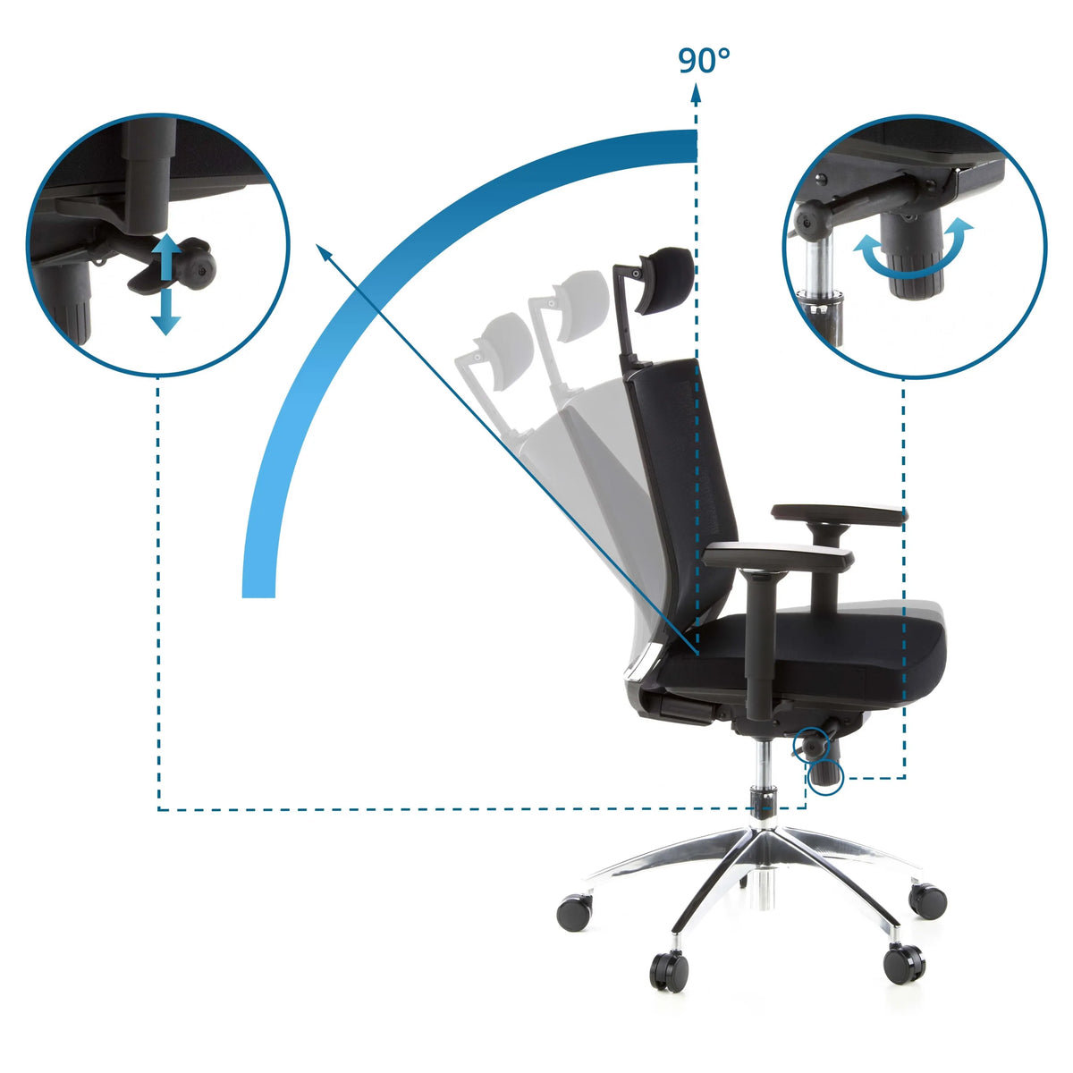 Dossier réglable du siège de bureau de qualité professionnelle PORTO MAX avec un angle d'inclinaison de 90 degrés de hjh OFFICE