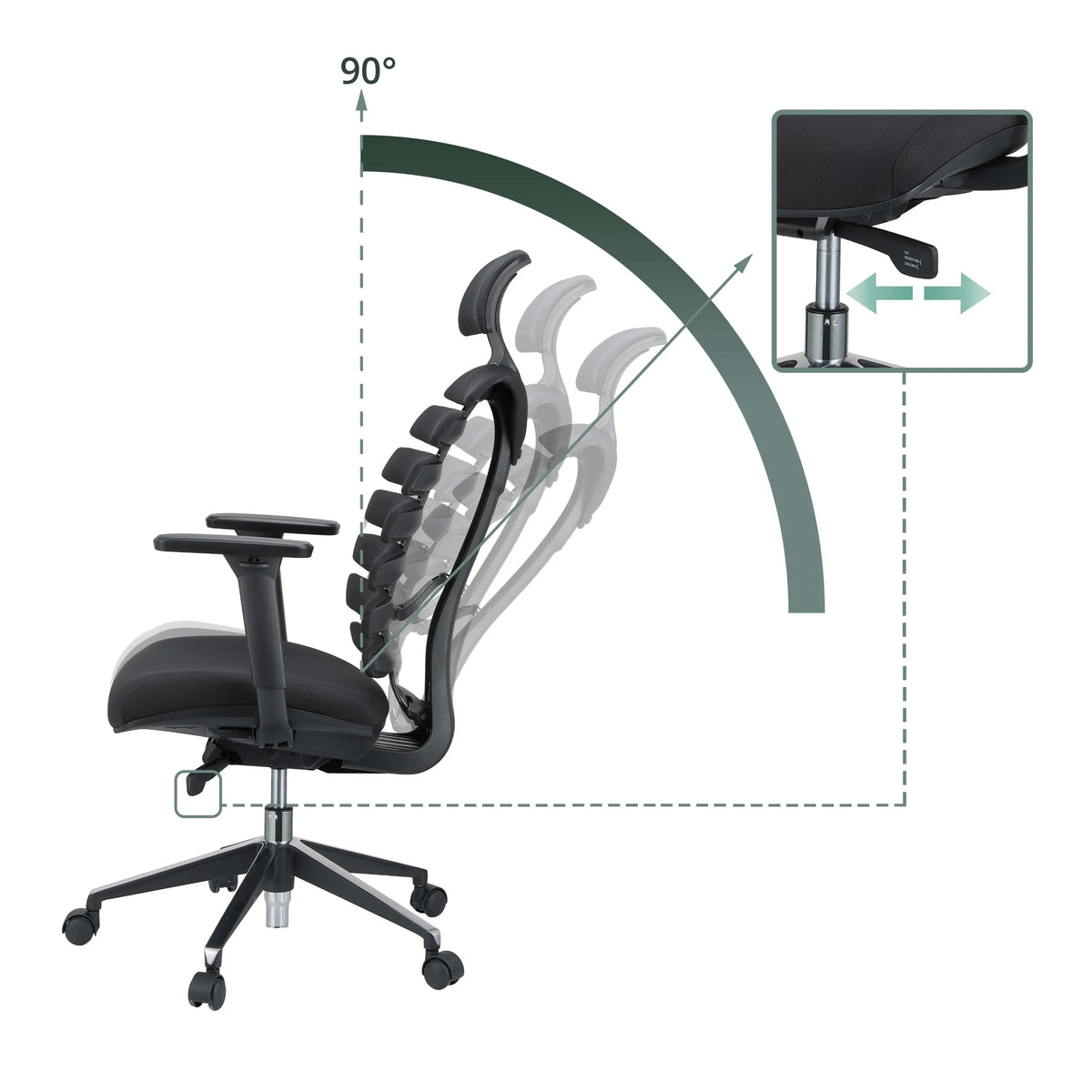 Dossier réglable et vérin à gaz du siège de bureau de qualité professionnelle ERGO LINE II PRO avec un angle d'inclinaison de 90° de hjh OFFICE