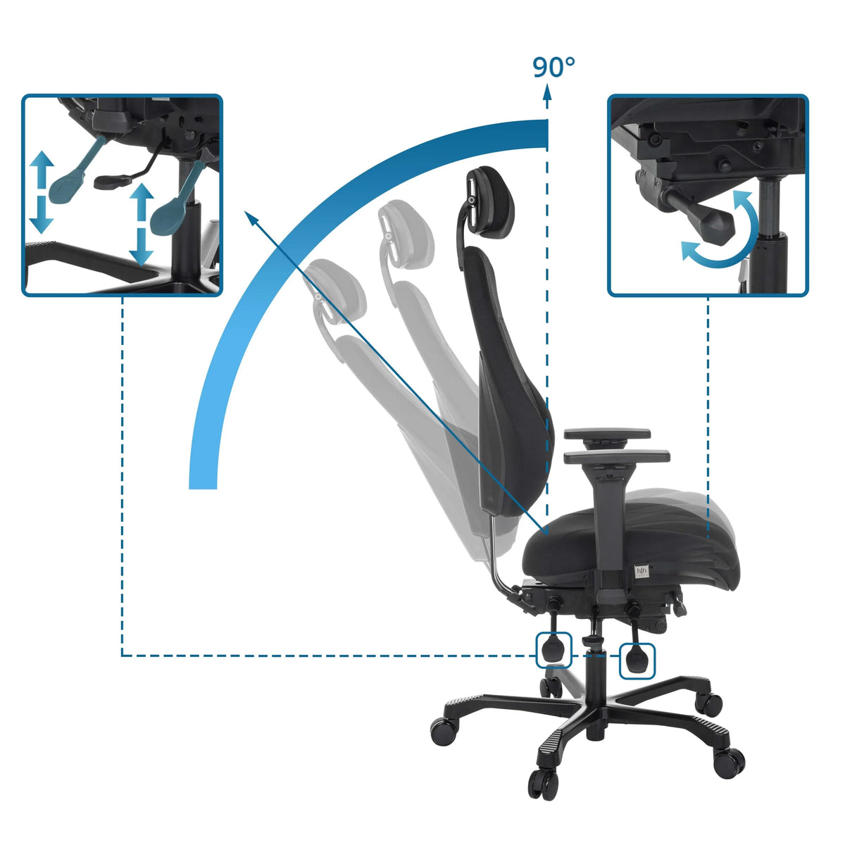 Dossier réglable avec un angle d'inclinaison de 90 degrés du Siège pivotant XXL 24 HOURS BASIC de hjh OFFICE
