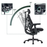 Dossier réglable du fauteuil de bureau LiberNovo Maxis Airflow avec un angle d'inclinaison de 90° à 160° de Libernovo