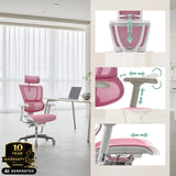 Fonctions réglables du siège de direction de luxe ERGOHUMAN SLIM G GEN2 en rose de hjh OFFICE (image générée par IA)
