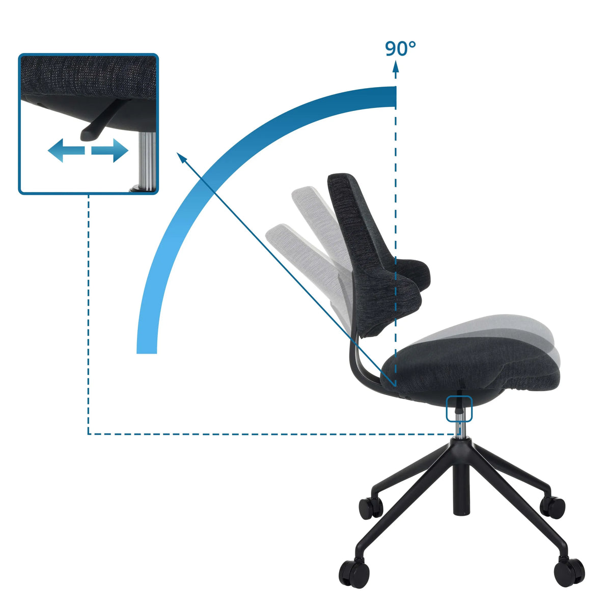 Dossier réglable du siège de bureau de qualité professionnelle PALIANO avec un angle d'inclinaison jusqu'à 90° de hjh OFFICE