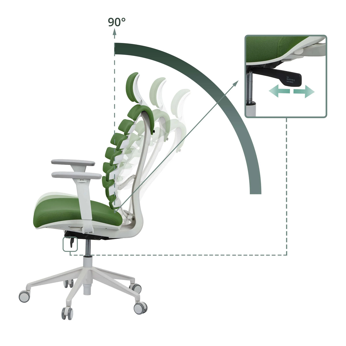 Dossier réglable avec un angle d'inclinaison de 90° du siège de bureau de qualité professionnelle ERGO LINE W en Mystic Forest de hjh OFFICE
