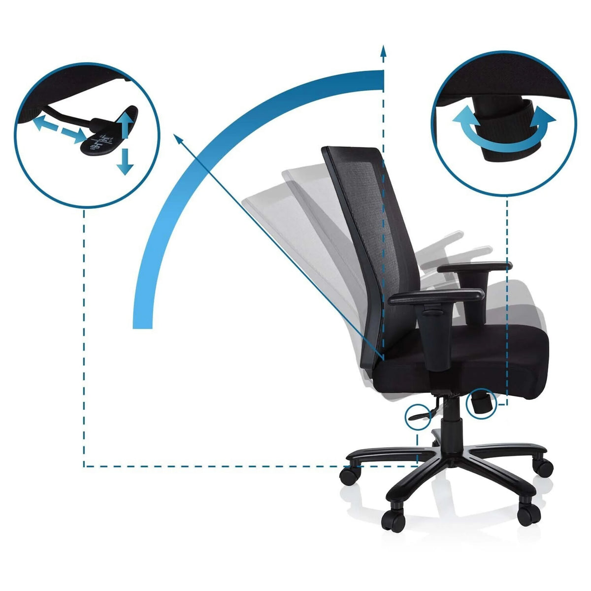 Mécanismes de réglage du dossier et de la hauteur d'assise du Siège pivotant XXL EXTENDER de hjh OFFICE