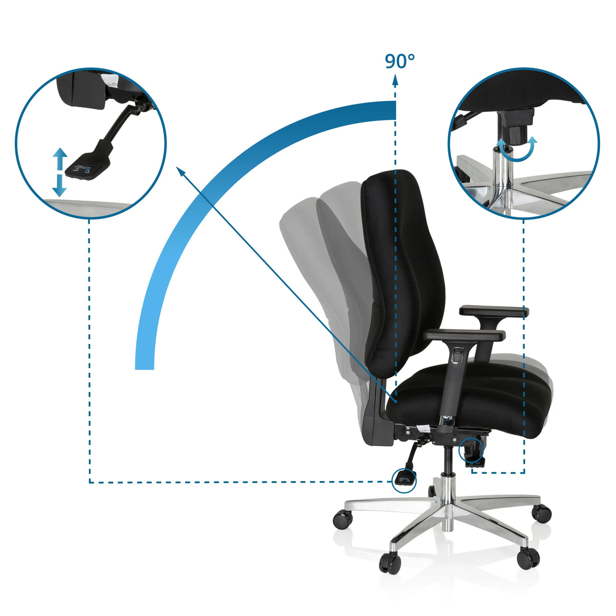 Options de réglage du Siège de bureau de qualité professionnelle ZENIT COMFORT avec dossier à 90 degrés de hjh OFFICE