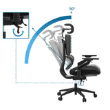 Dossier réglable du siège de bureau de qualité professionnelle Ergo U2 Flex3 avec un angle d'inclinaison jusqu'à 90° de hjh OFFICE