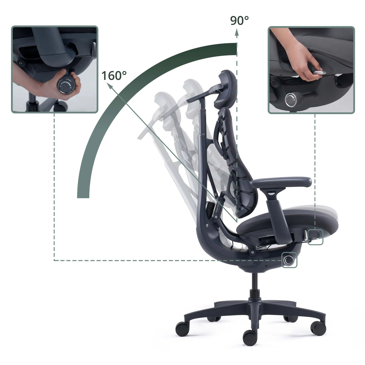 Dossier réglable du Siège de bureau haut de gamme LiberNovo Omni avec un angle d'inclinaison de 90° à 160° de Libernovo