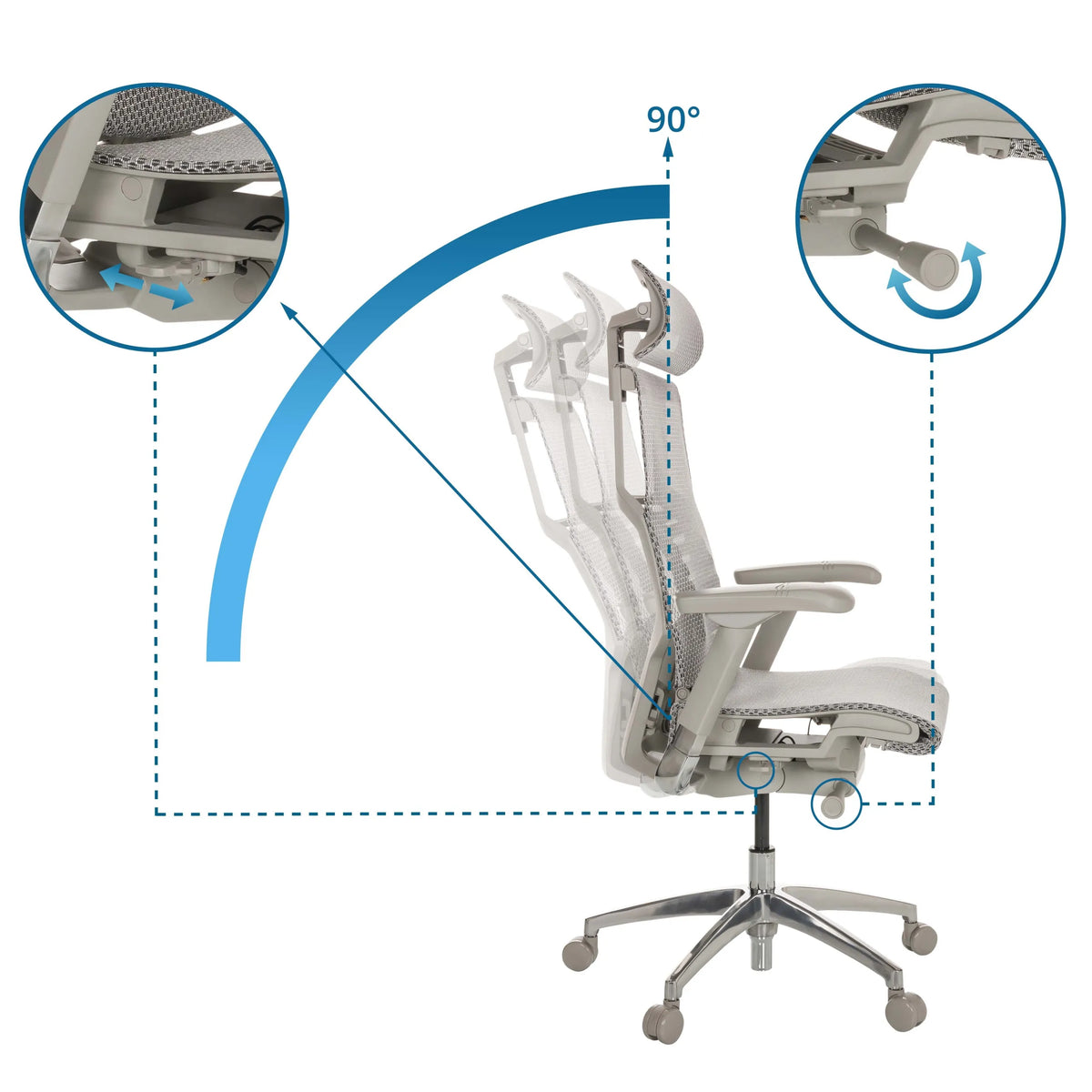 Verstellmechanismus und 90° Neigung der Rückenlehne beim High-End-Bürostuhl POFIT G GEN2 von hjh OFFICE