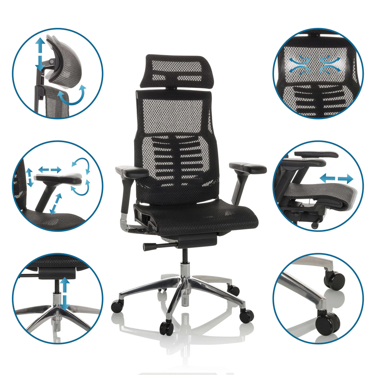 Verstellbare Funktionen des High-End-Bürostuhls POFIT GEN2 in Schwarz mit Mesh-Rückenlehne von hjh OFFICE