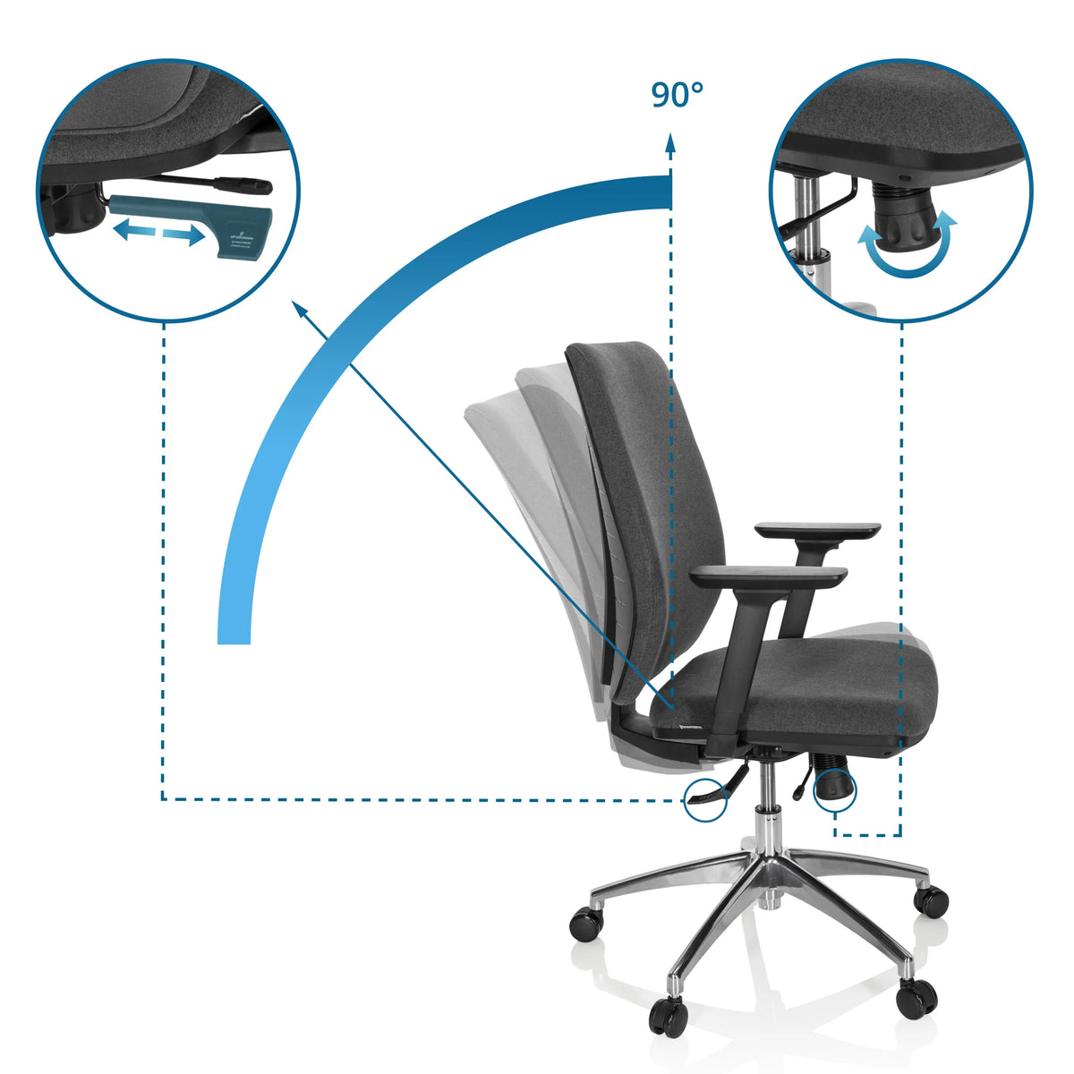 Dossier réglable avec un angle d'inclinaison de 90 degrés du Siège de bureau de qualité professionnelle INTEGRIO I de hjh OFFICE