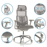 Siège de bureau haut de gamme POFIT G GEN2 en gris clair avec différentes options de réglage de hjh OFFICE