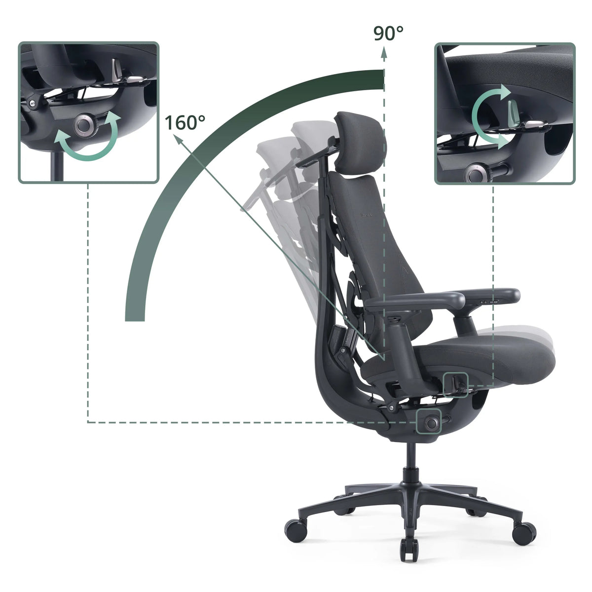 Angle d'inclinaison réglable de 90 à 160 degrés du Siège de bureau haut de gamme LiberNovo Omni Pro de Libernovo