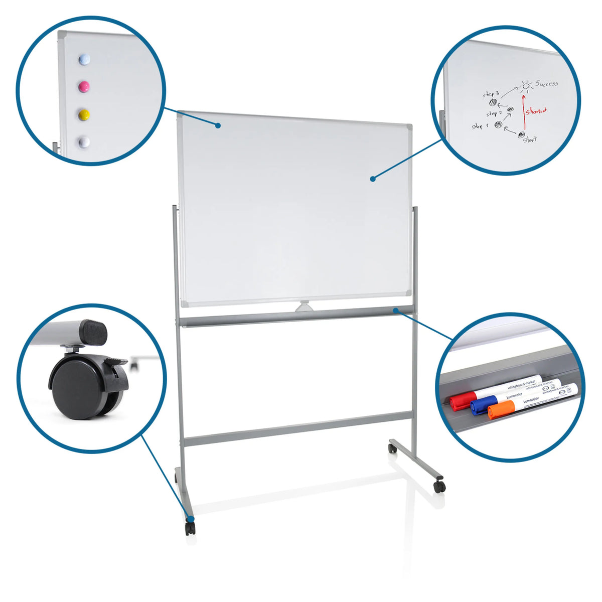 Tableau blanc MULTIBOARD I en blanc-argent avec roulettes, marqueurs magnétiques et tablette de hjh OFFICE