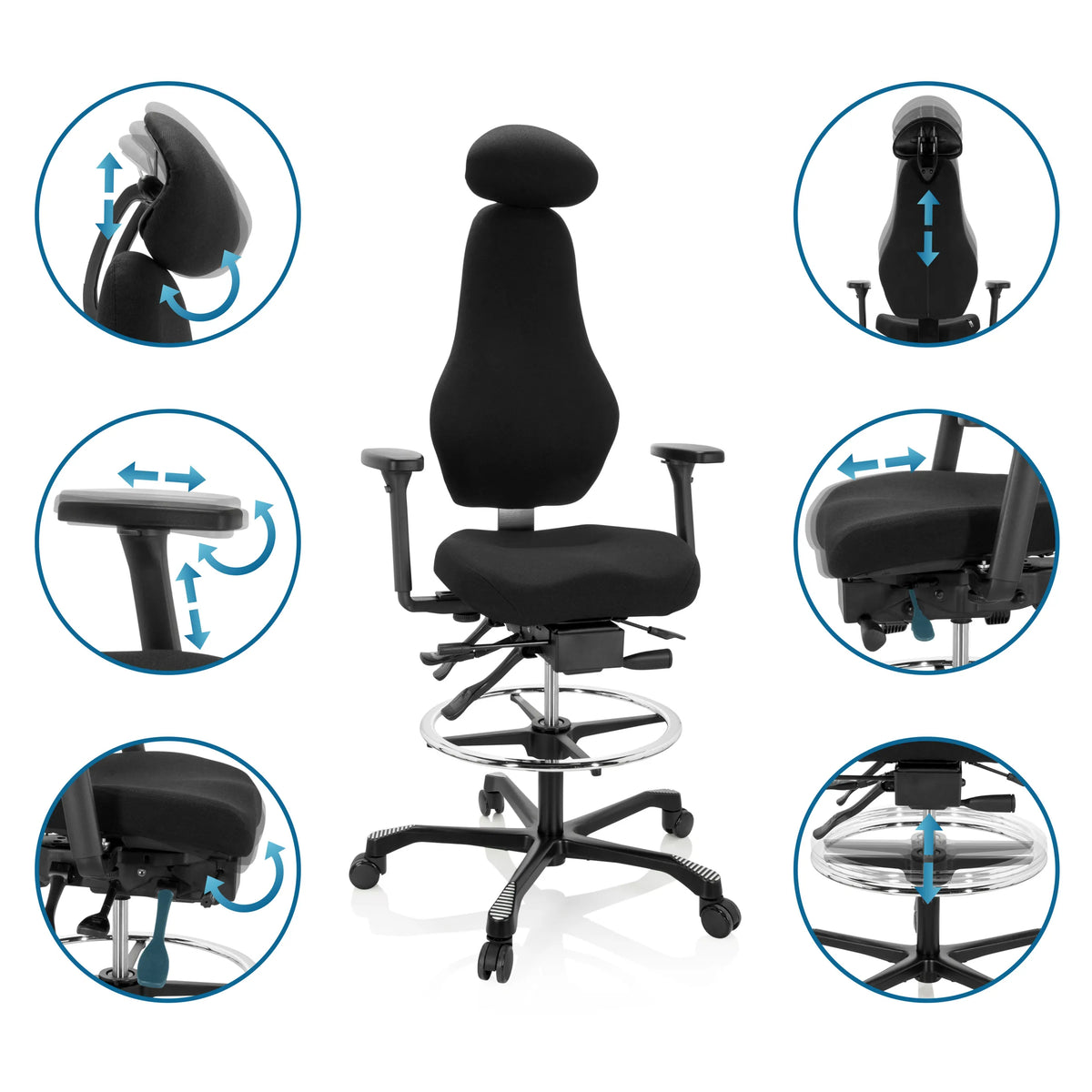 Fonctions réglables de la Chaise de comptoir RESISTIO WORK avec appuie-tête, accoudoirs et repose-pieds de hjh OFFICE