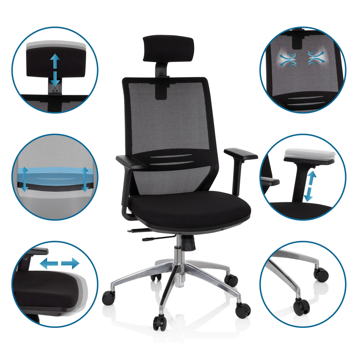 Différentes options de réglage du siège de bureau de qualité professionnelle PROFONDO PRO en noir avec vues détaillées de hjh OFFICE