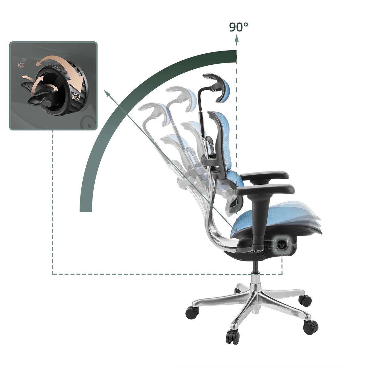 Dossier réglable avec un angle d'inclinaison de 90° du Siège de direction de luxe ERGOHUMAN ULTRA GEN2 de hjh OFFICE