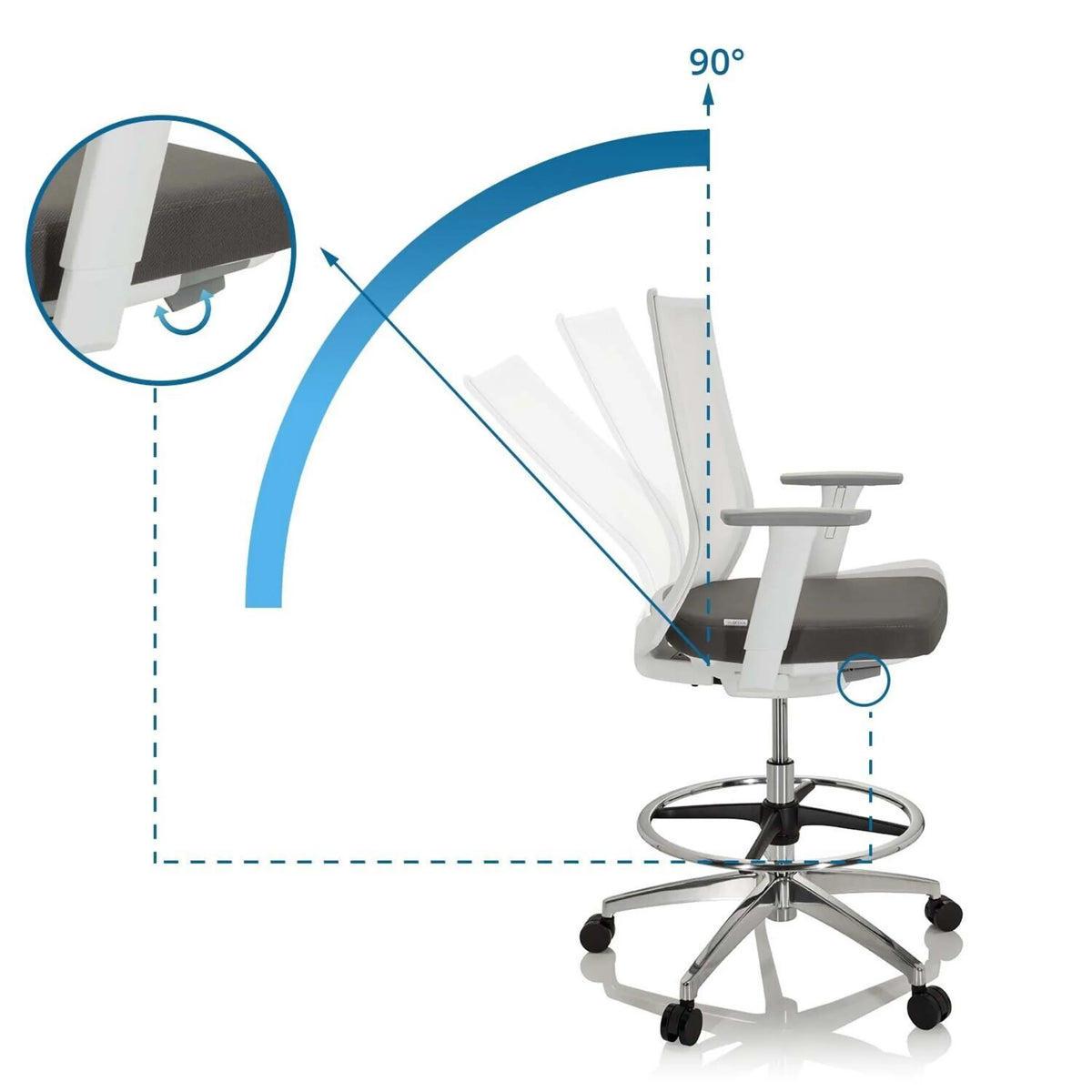 Dossier inclinable avec un angle de 90 degrés de la Chaise de comptoir ASPEN WORK W de hjh OFFICE