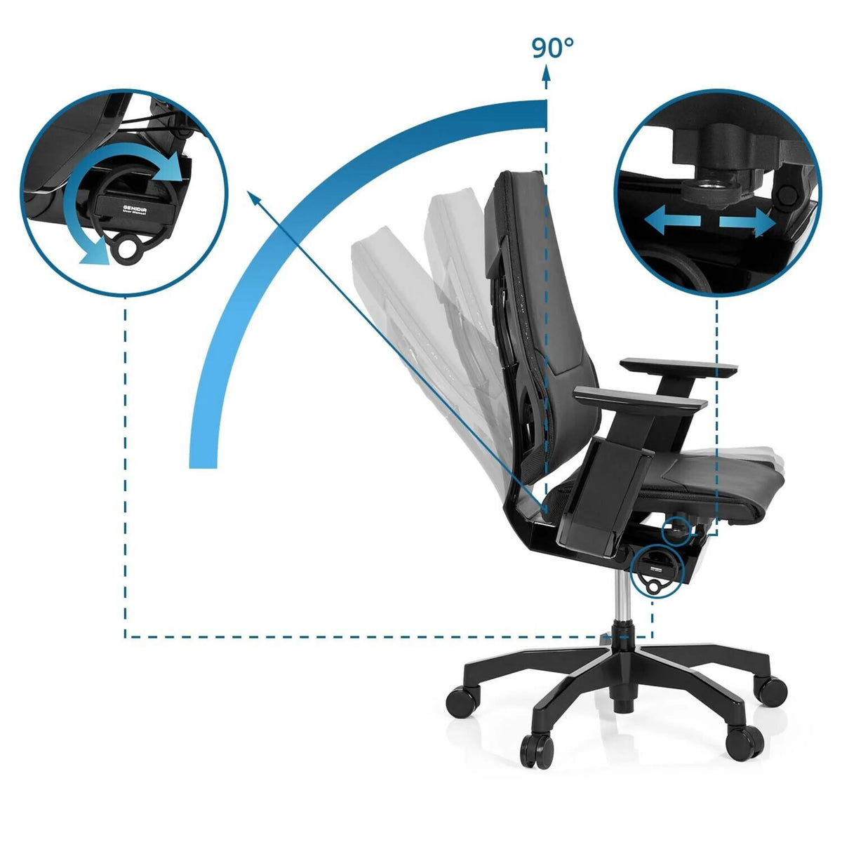 Dossier réglable avec position à 90° du Siège de bureau haut de gamme GENIDIA BLACK de hjh OFFICE