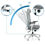 Dossier réglable avec des angles d'inclinaison de 90°, 100° et 105° du Siège de bureau de qualité professionnelle COMFIO WMH de hjh OFFICE